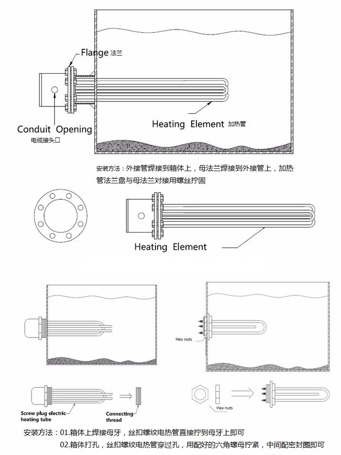 水箱電加熱管安裝在哪個(gè)位置最合適