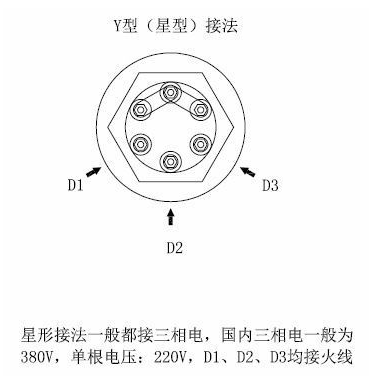 星型接線方式