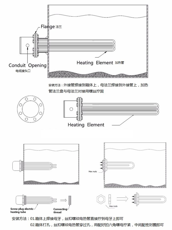 油加熱法蘭電加熱管安裝示意圖