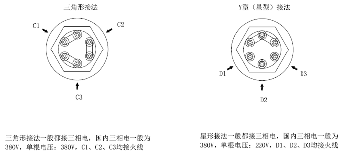 腐蝕性液體加熱法蘭電加熱管接線示意圖