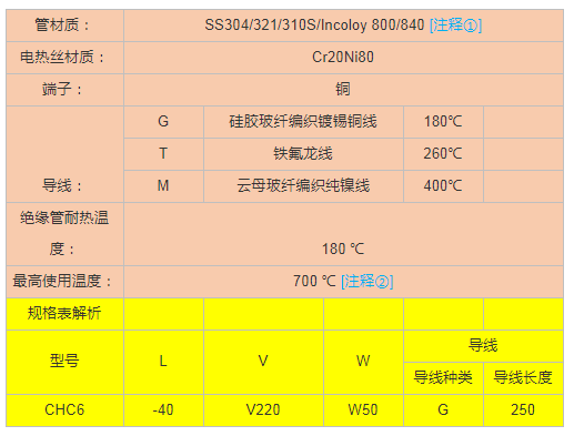 熱壓成型機單頭加熱管技術參數(shù)指導