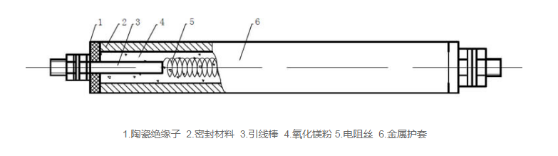 雙頭加熱管結(jié)構(gòu)圖