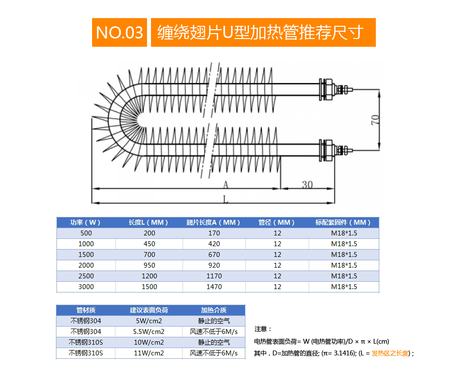 長(zhǎng)冷區(qū)纏繞翅片U型加熱管推薦尺寸配圖