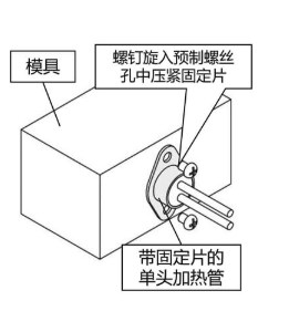 限位片電熱管安裝方法配圖