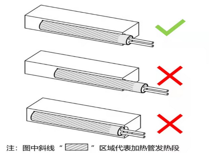 模具單頭電熱管使用注意事項(xiàng)