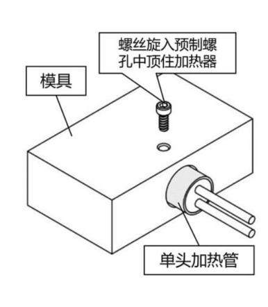 模具安裝孔圖片